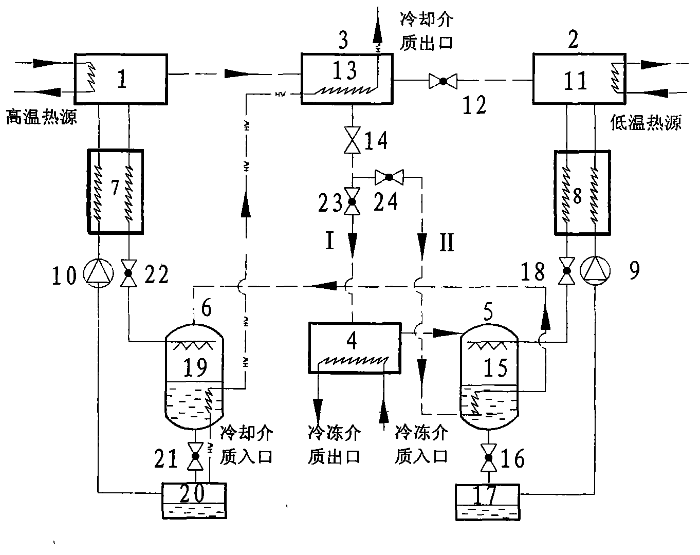 Low-grade-energy drive CO2 absorption refrigeration system