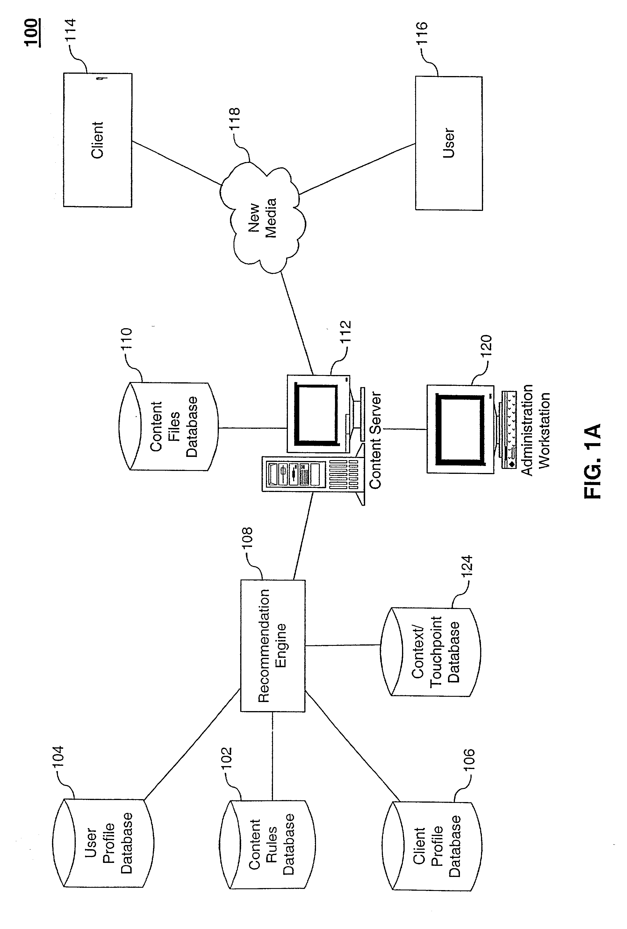 System and method for performing content experience management
