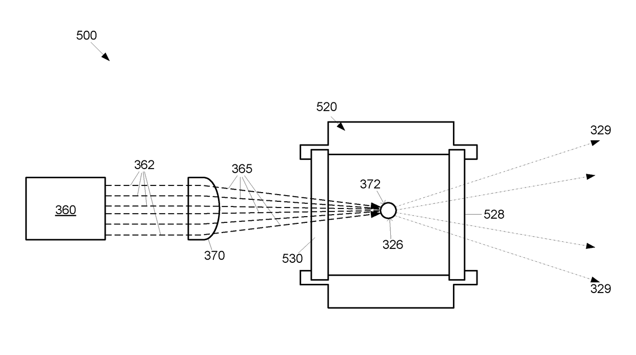 Electrodeless Single Low Power CW Laser Driven Plasma Lamp