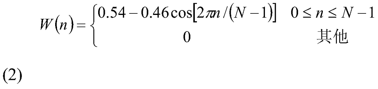 An identity authentication method for intelligent logging evaluation expert system based on voiceprint recognition