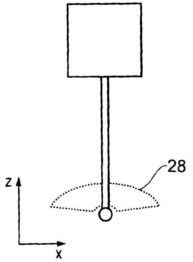 A method of finding a feature using a machine tool