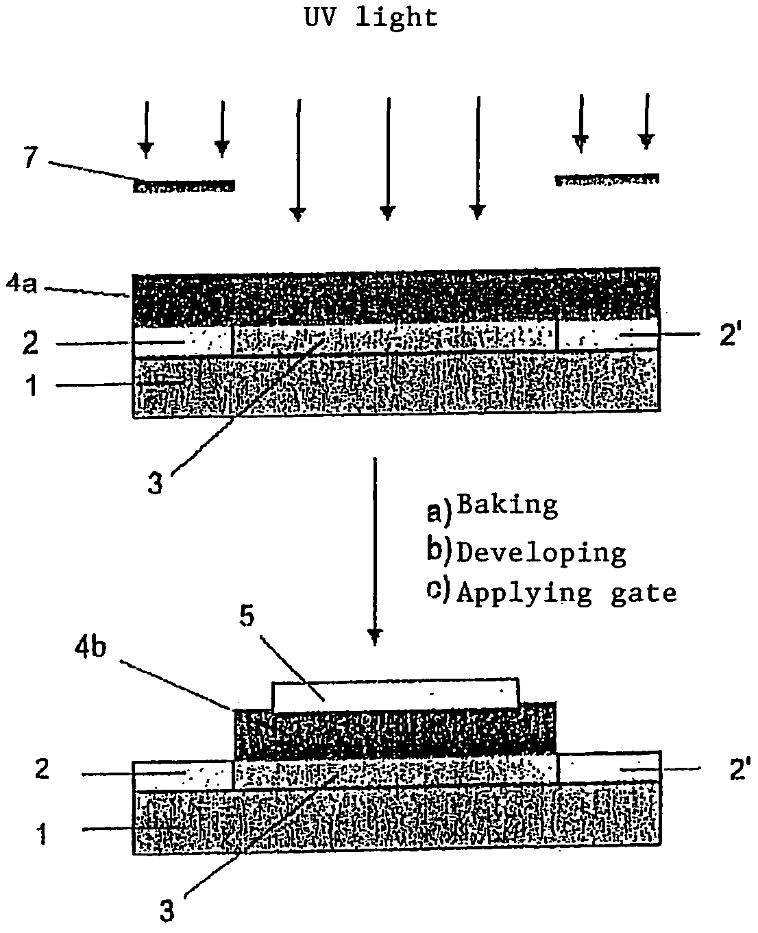 Organic field effect transistor with a photostructured gate dielectric, method for the production and use thereof in organic electronics