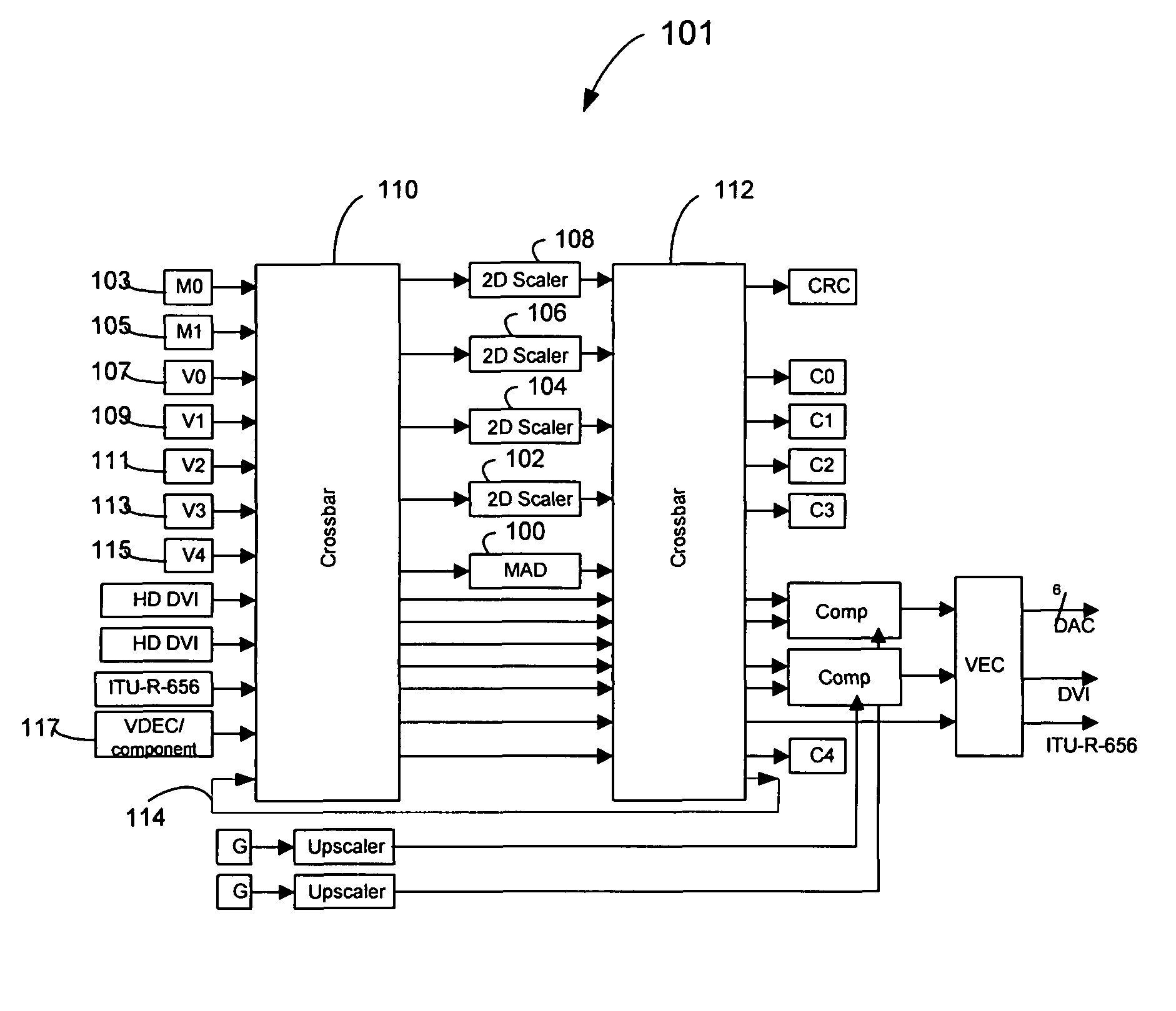 Method and system for trick mode support in a motion adaptive deinterlacer with inverse telecine