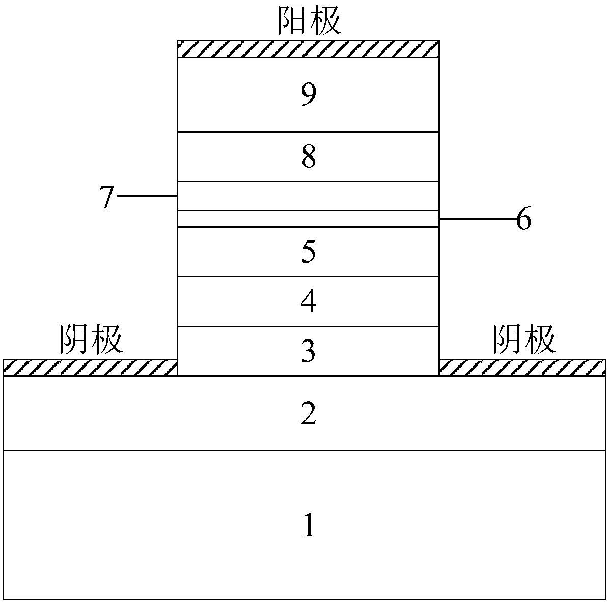 Absorption layer variable doped InGaAs avalanche photodiode and preparation method thereof