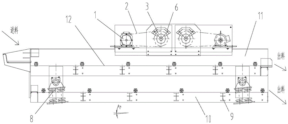 An elliptical linear vibrating screen