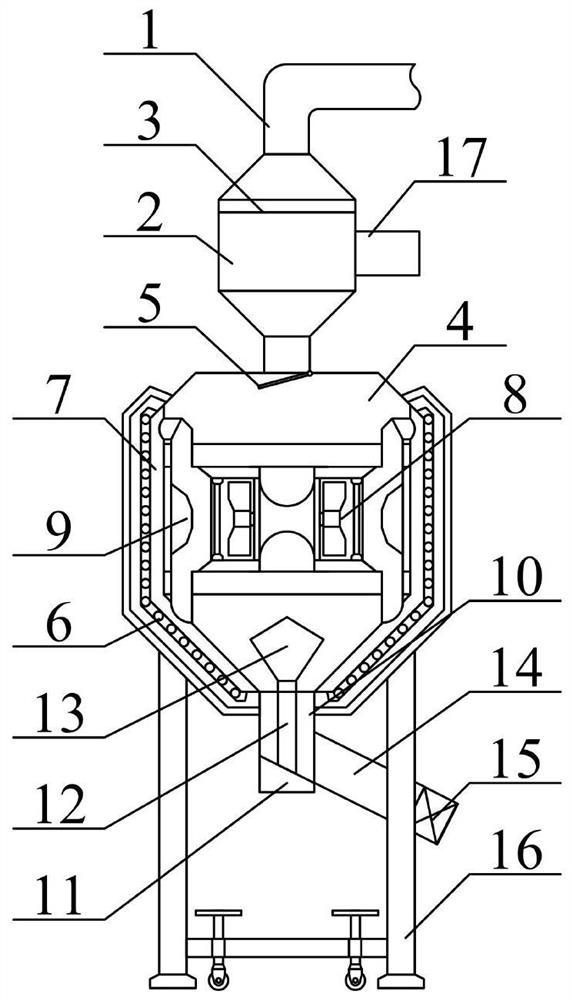 Chemical fiber spinning and drying device