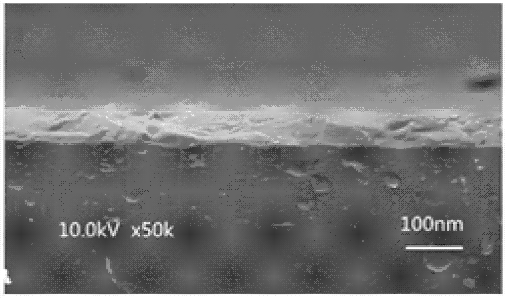 A kind of down conversion photovoltaic glass and preparation method thereof