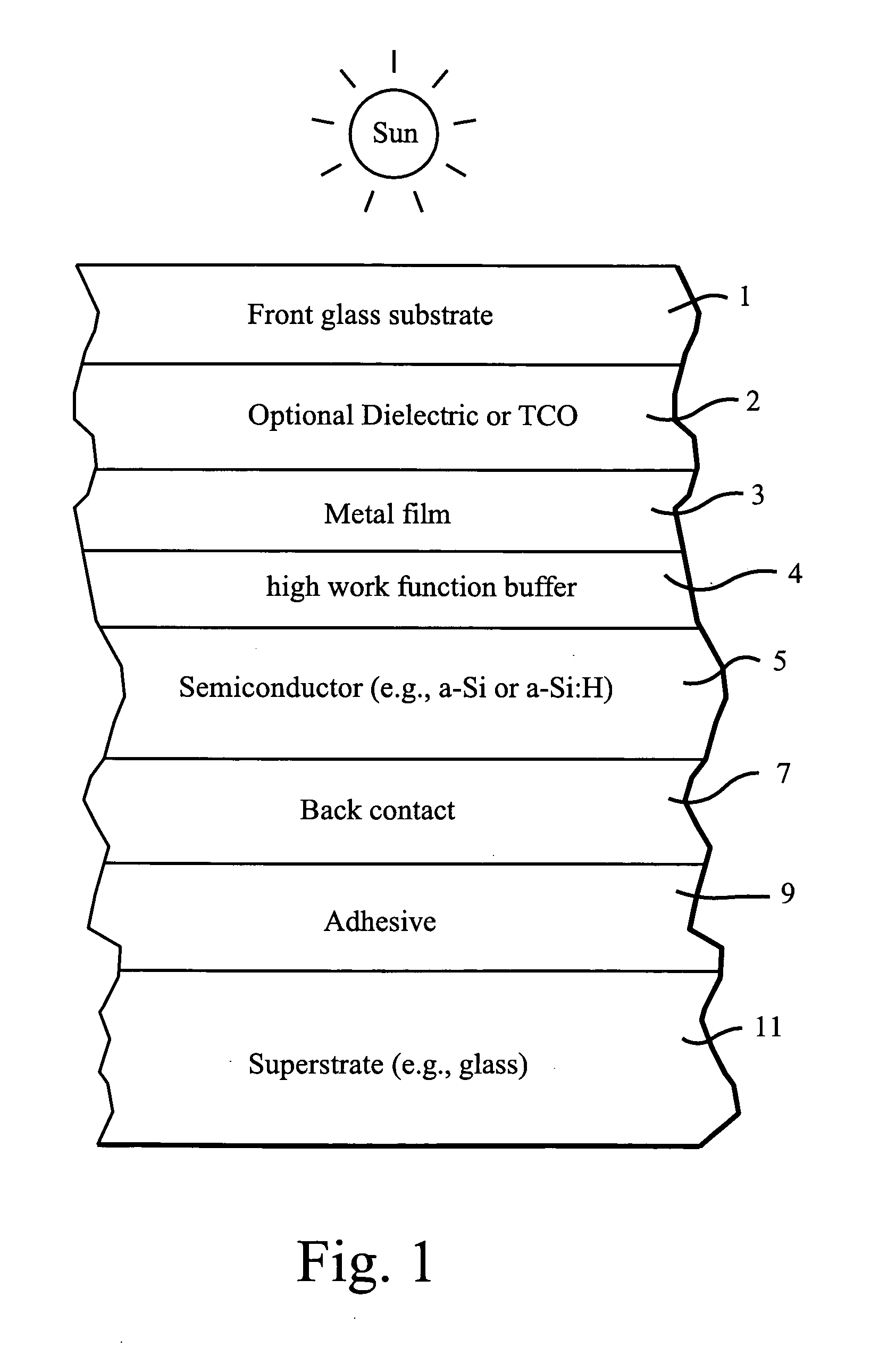 Front electrode with thin metal film layer and high work-function buffer layer for use in photovoltaic device and method of making same