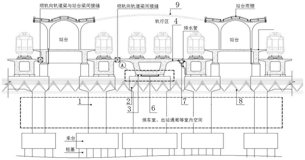 Waterproof and drainage structure at elevated railway bridge column cap