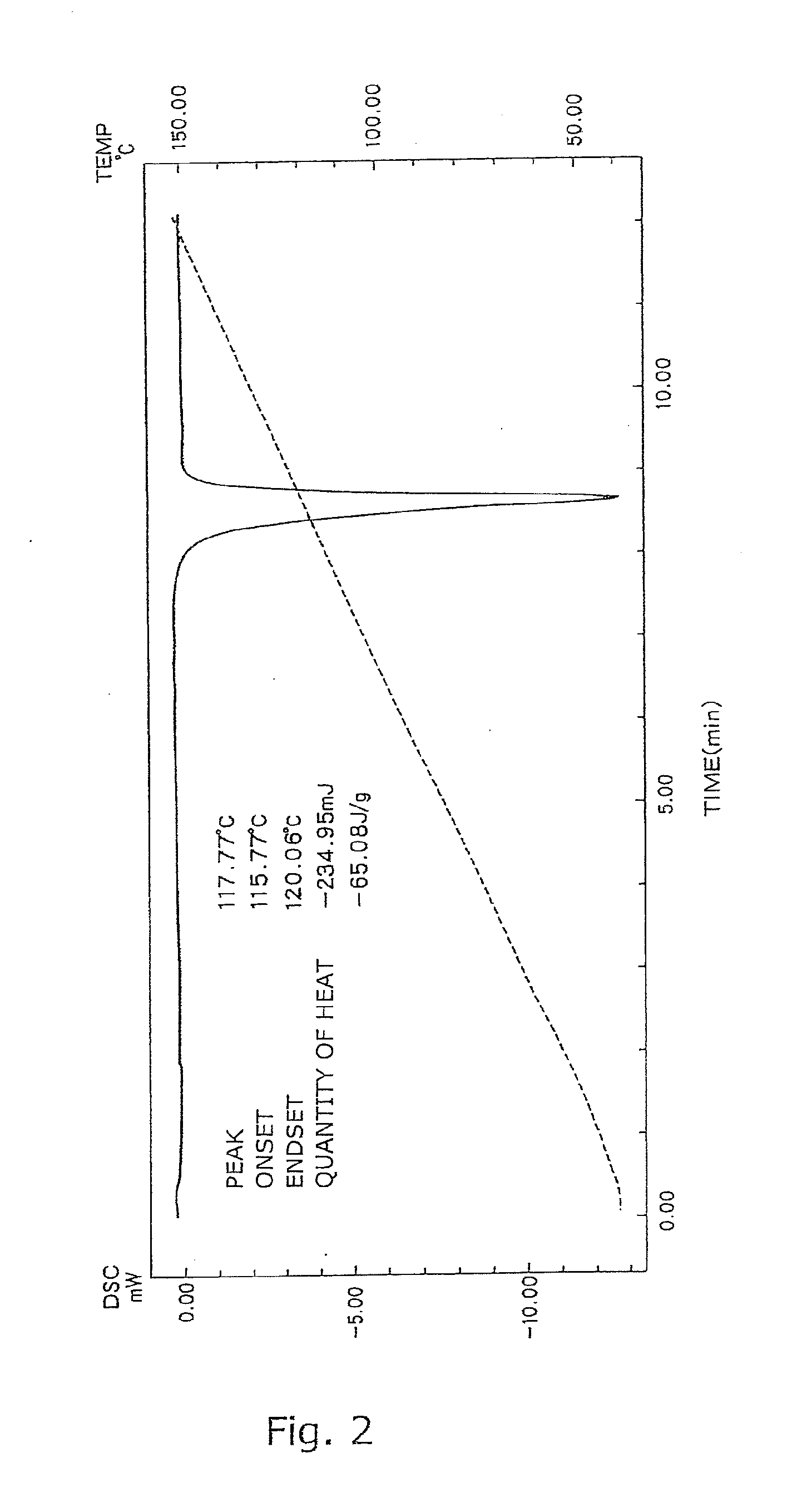 Stabilized crystal of 2-ethyl-3,7-dimethyl-6-(4-(trifluoromethoxy)phenoxy)quinoline-4-yl methyl carbonate, process for producing the crystal, and agricultural chemical composition comprising the crystal