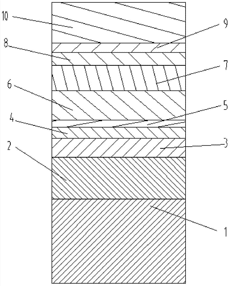 A sun-shading double-silver low-emissivity coated glass and its preparation method