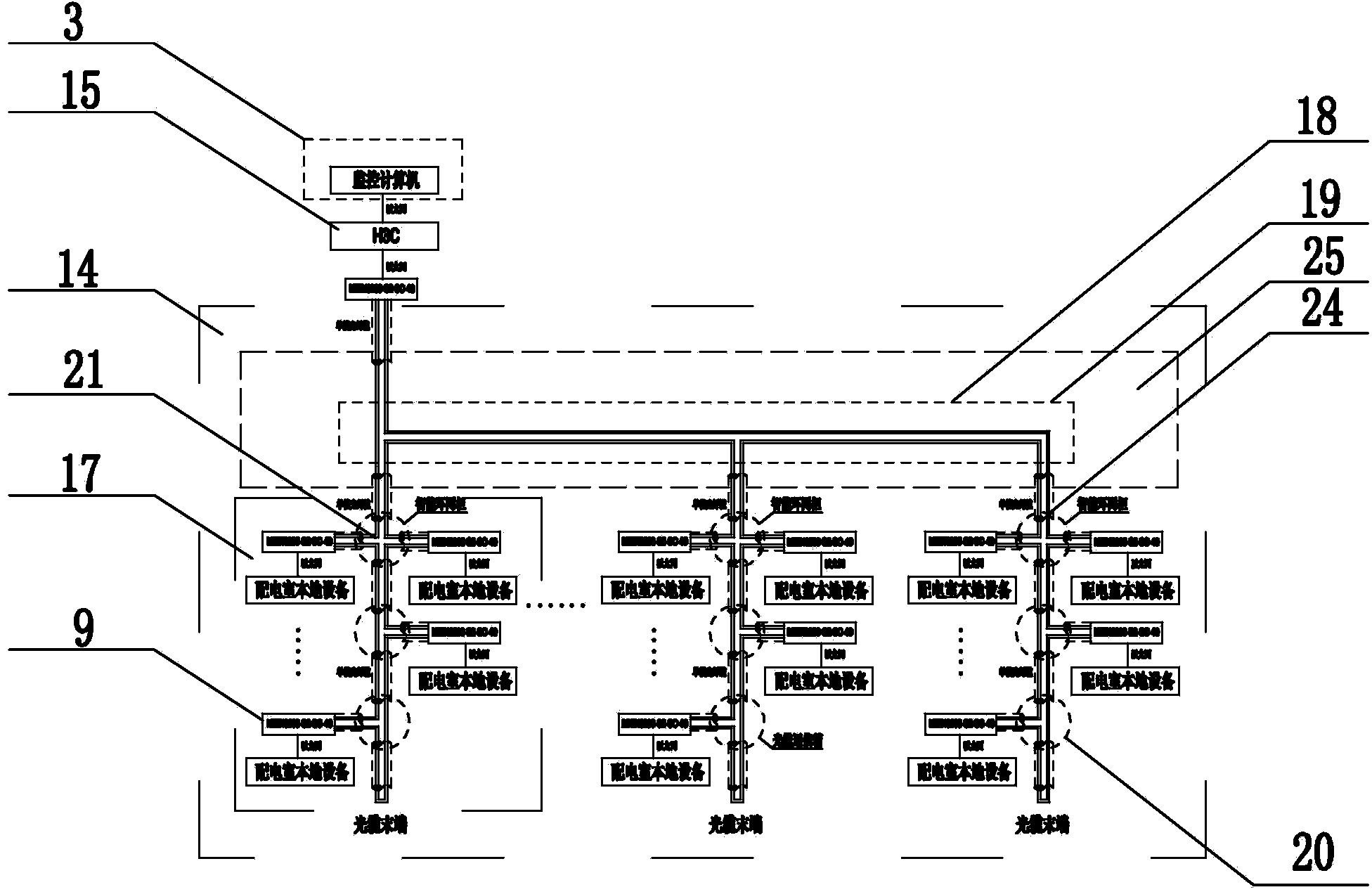 Substation distribution room full-view inspection-tour monitoring system and management method thereof