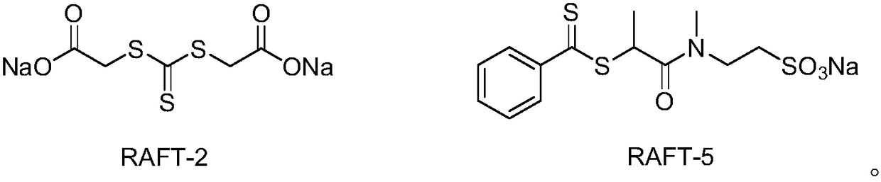 Aqueous phase preparation method of maleic anhydride-conjugated diene copolymer