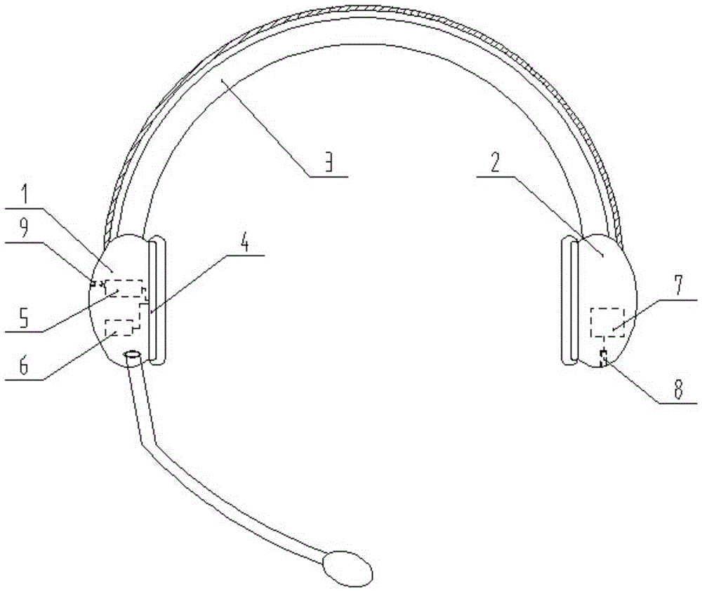Headset with memory-prompting function suitable for old people