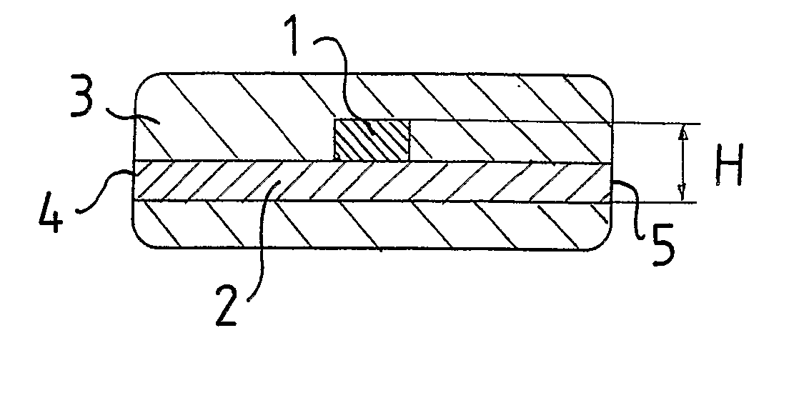 Optical Fiber