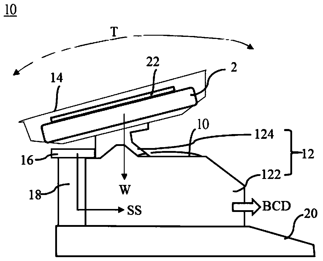 Blood sampling scale and initial blood sampling cloud system