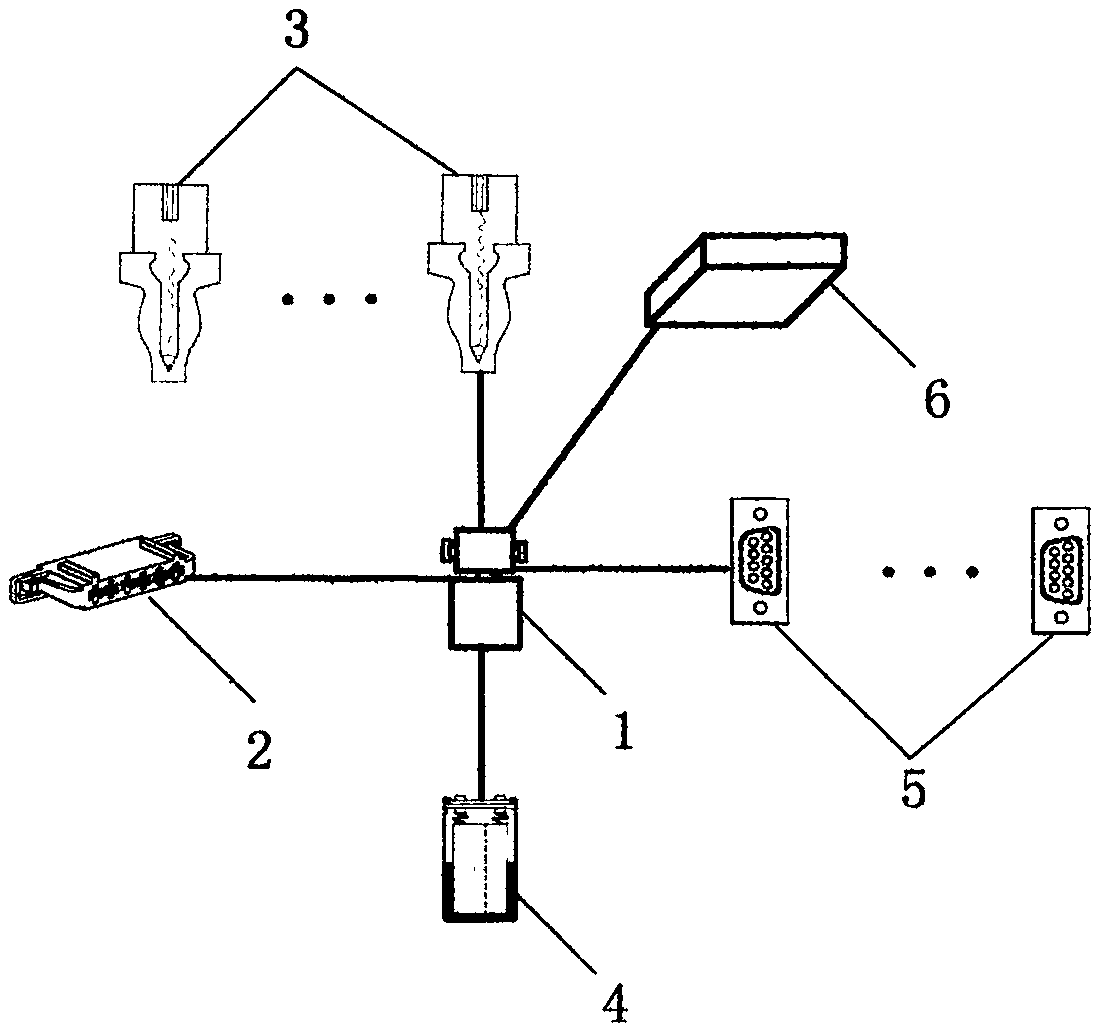 Broadcasting system of wireless intelligent ad hoc network based on zigbee