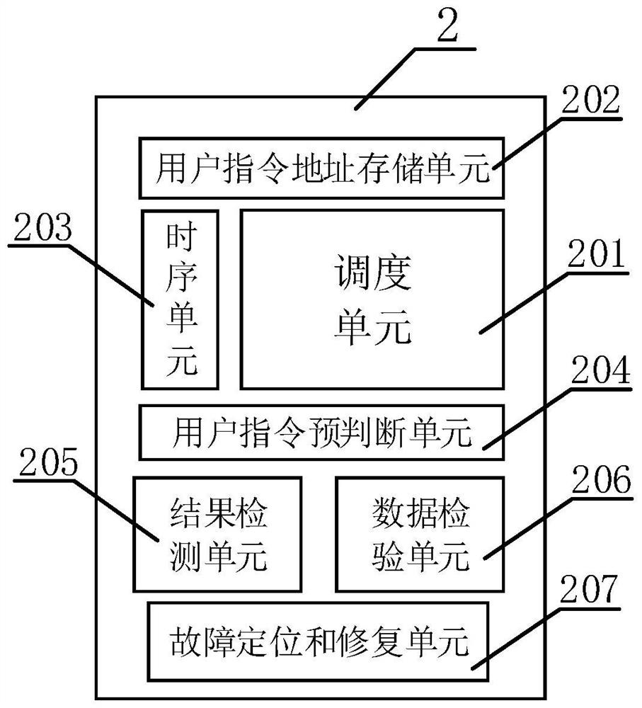 Quantum dot computer system based on inorganic compound molecules and control method thereof