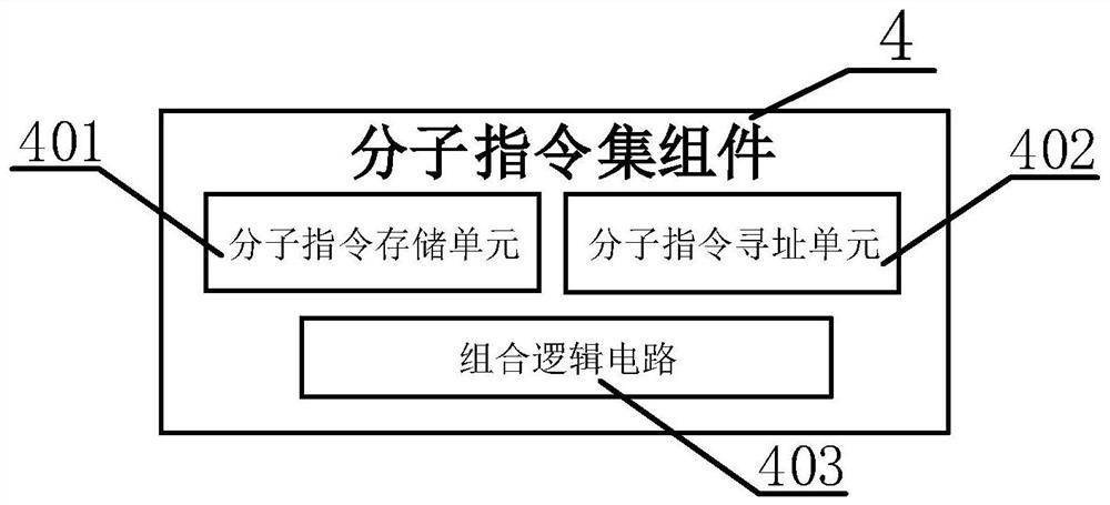 Quantum dot computer system based on inorganic compound molecules and control method thereof