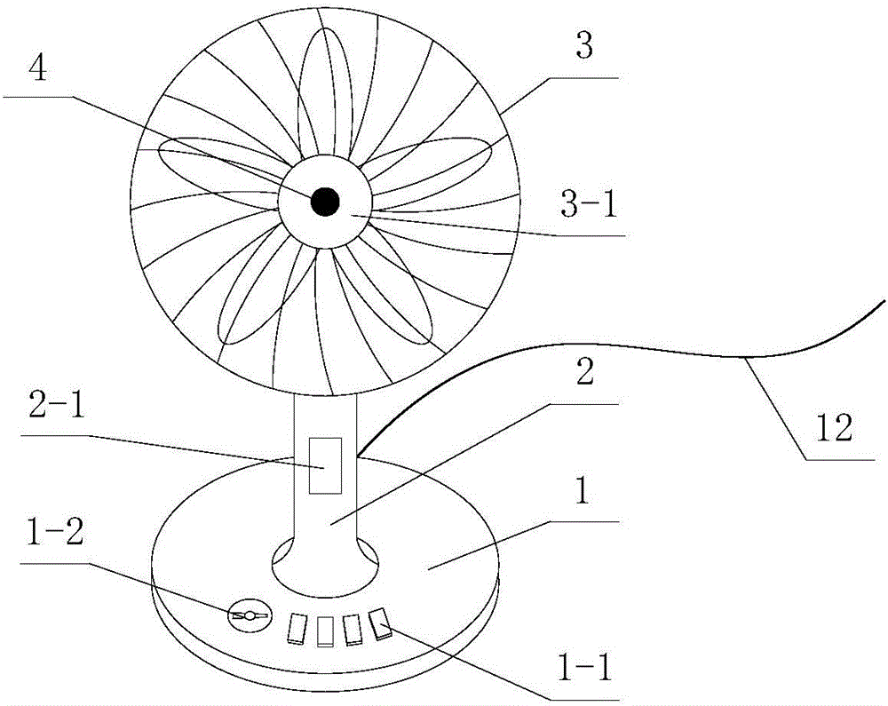 Multifunctional intelligent fan