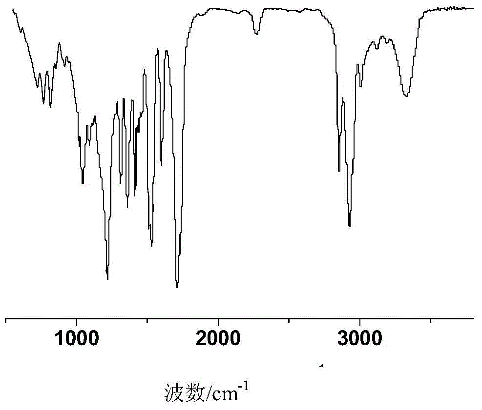 Vegetable-oil-based polyurethane modified asphalt and mixture containing vegetable-oil-based polyurethane modified asphalt