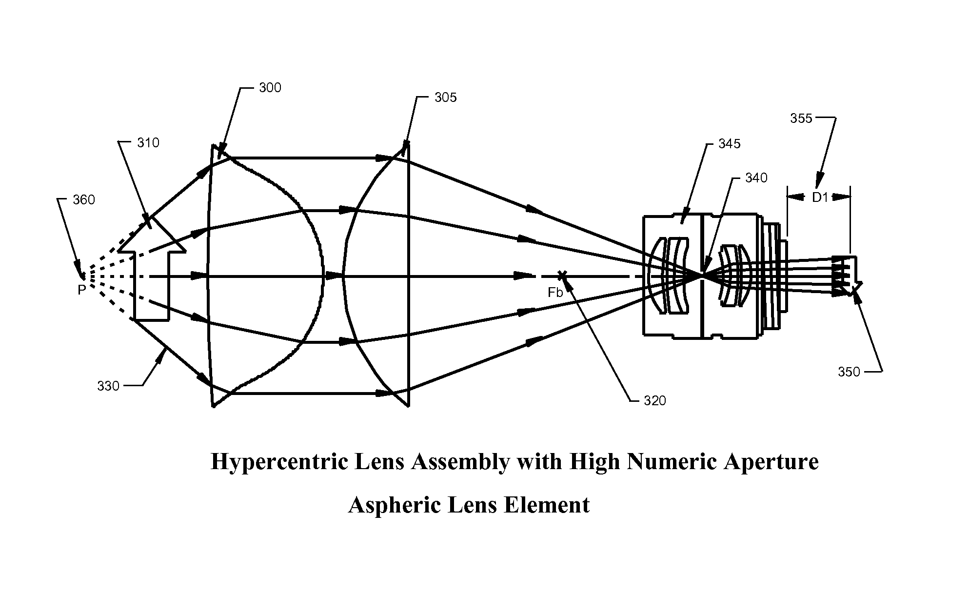 Hypercentric lens assembly with high numeric aperture aspheric element