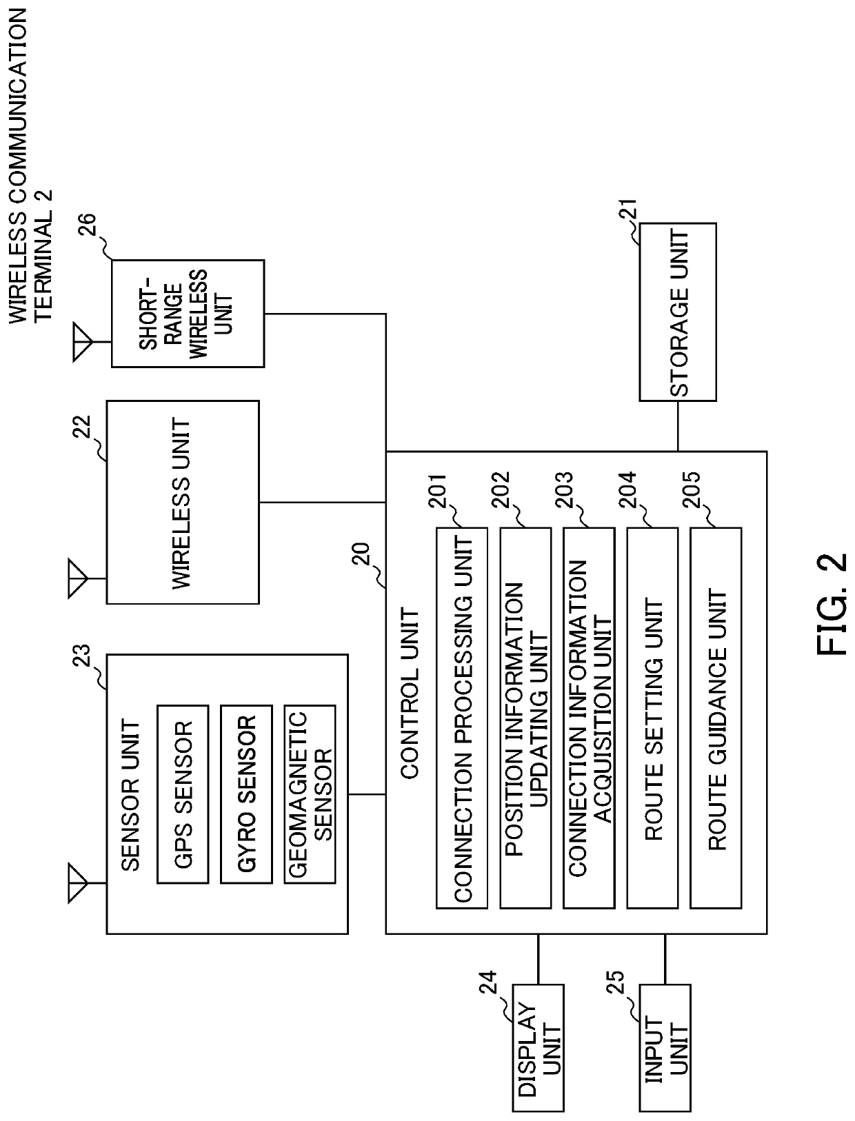 Maritime navigation assistance server system and maritime navigation assistance method