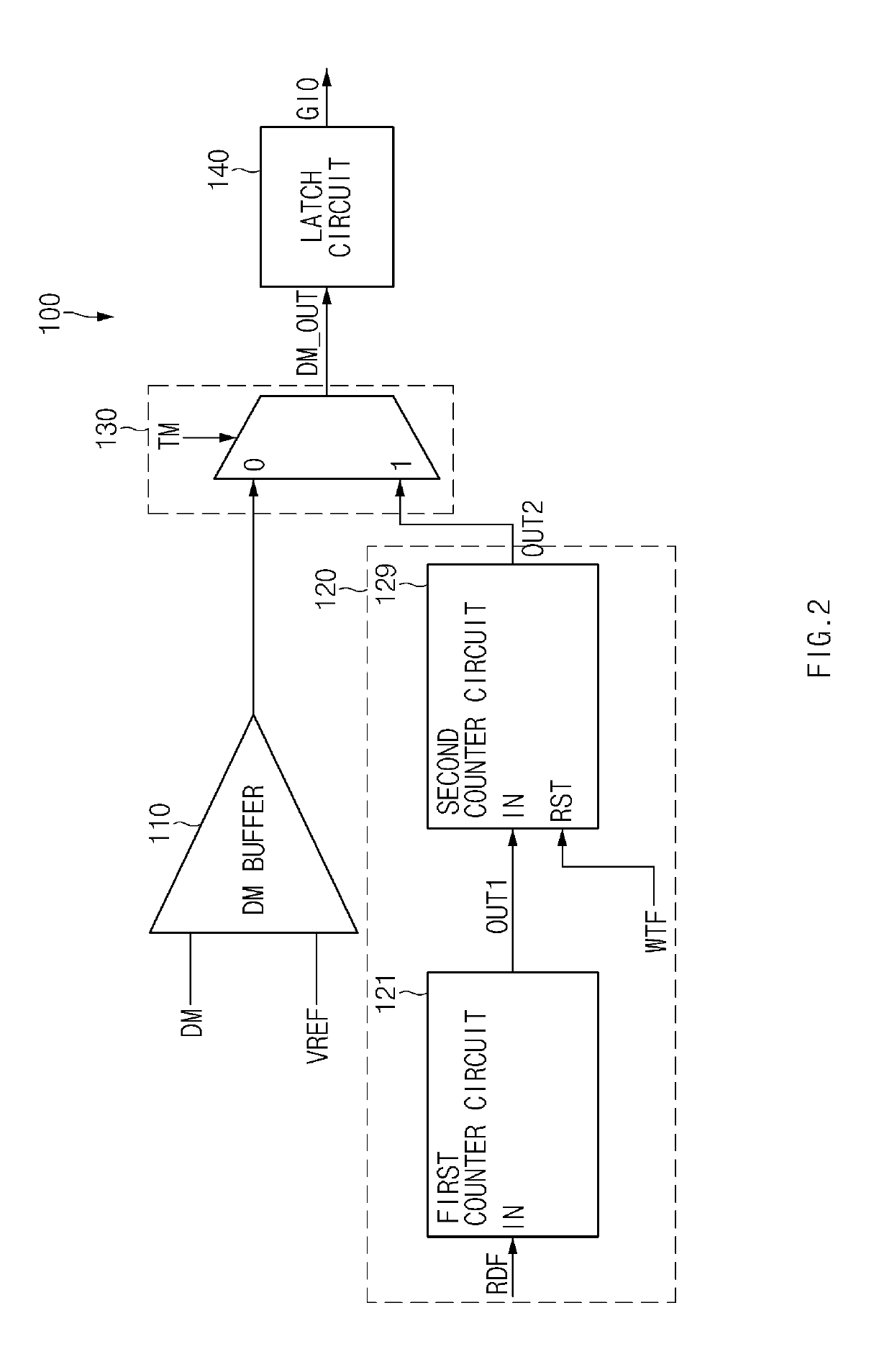 Semiconductor device and system including the same