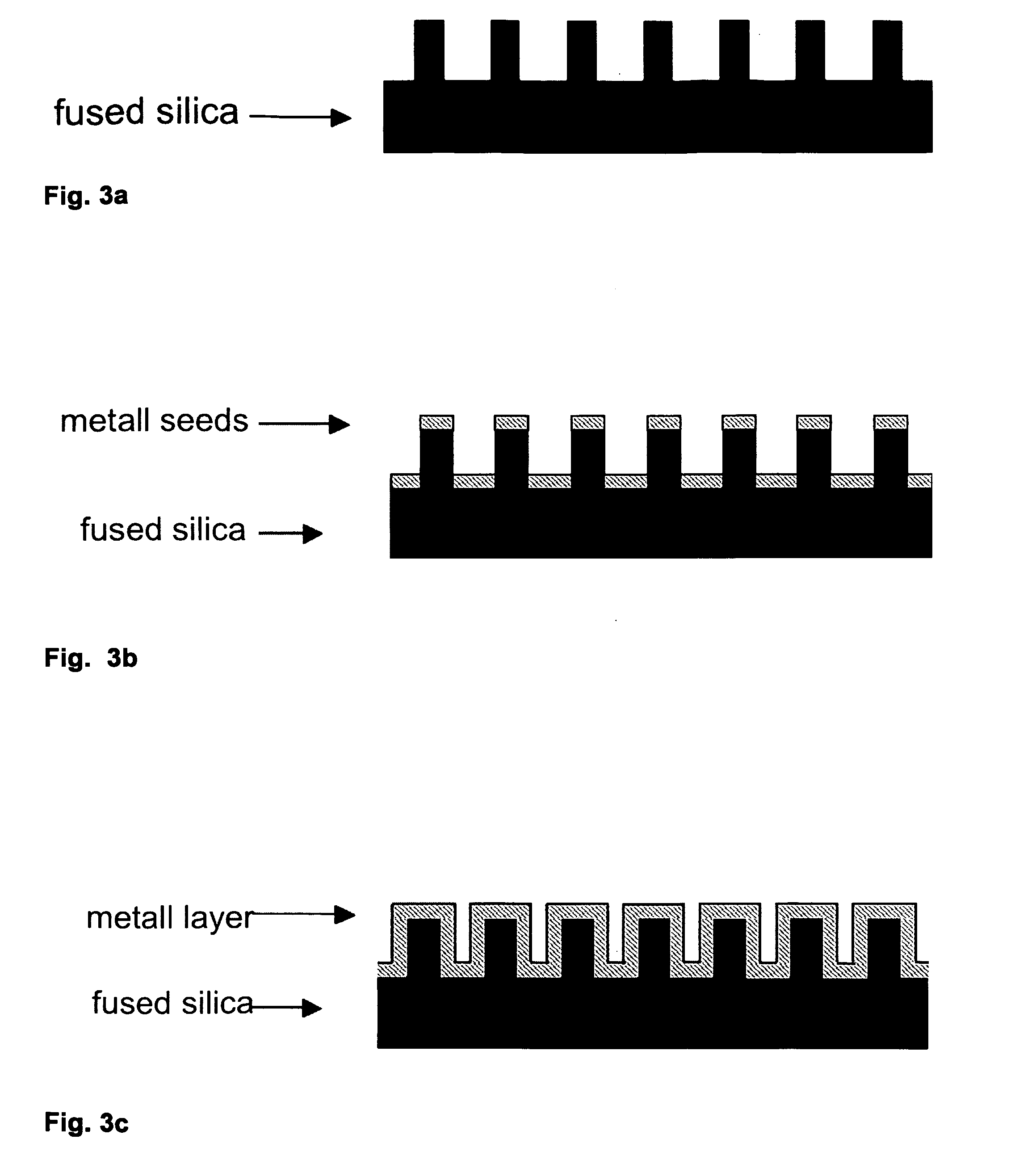 Process for producing highly ordered nanopillar or nanohole structures on large areas