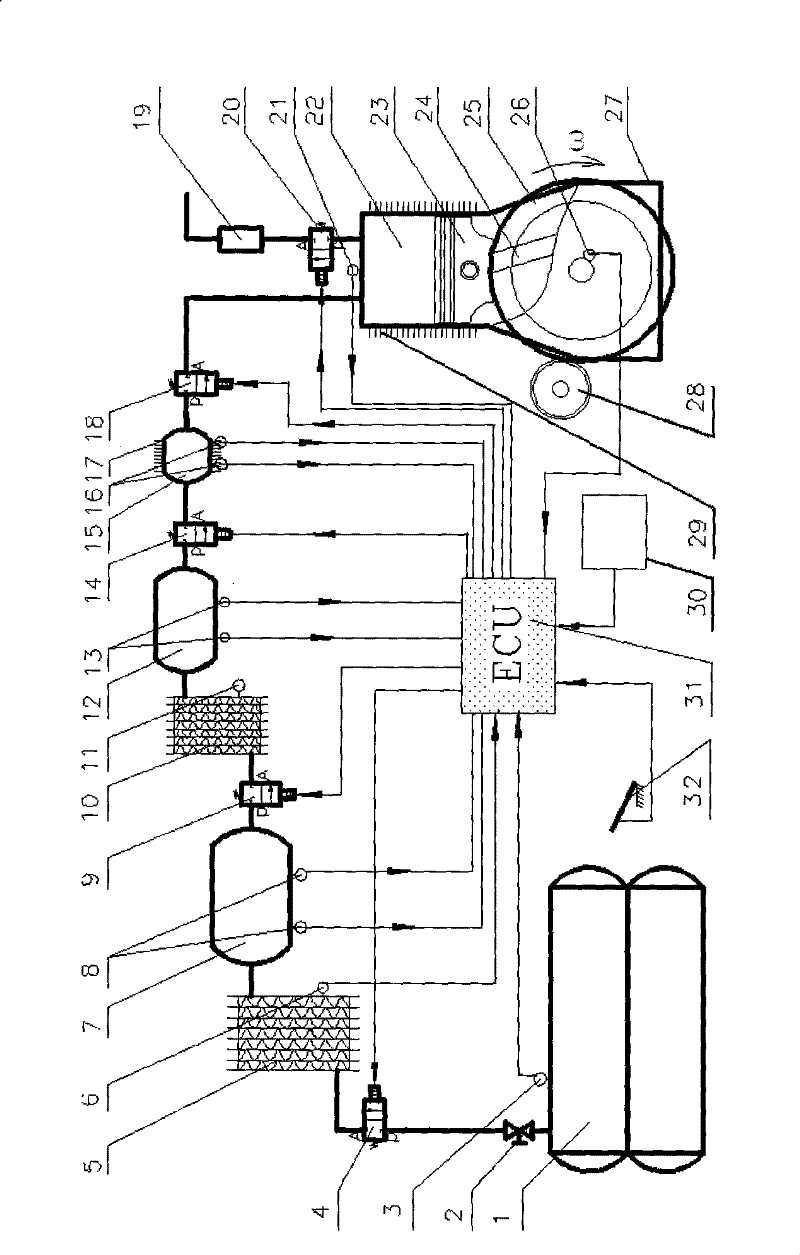 Numerical control pneumatic engine