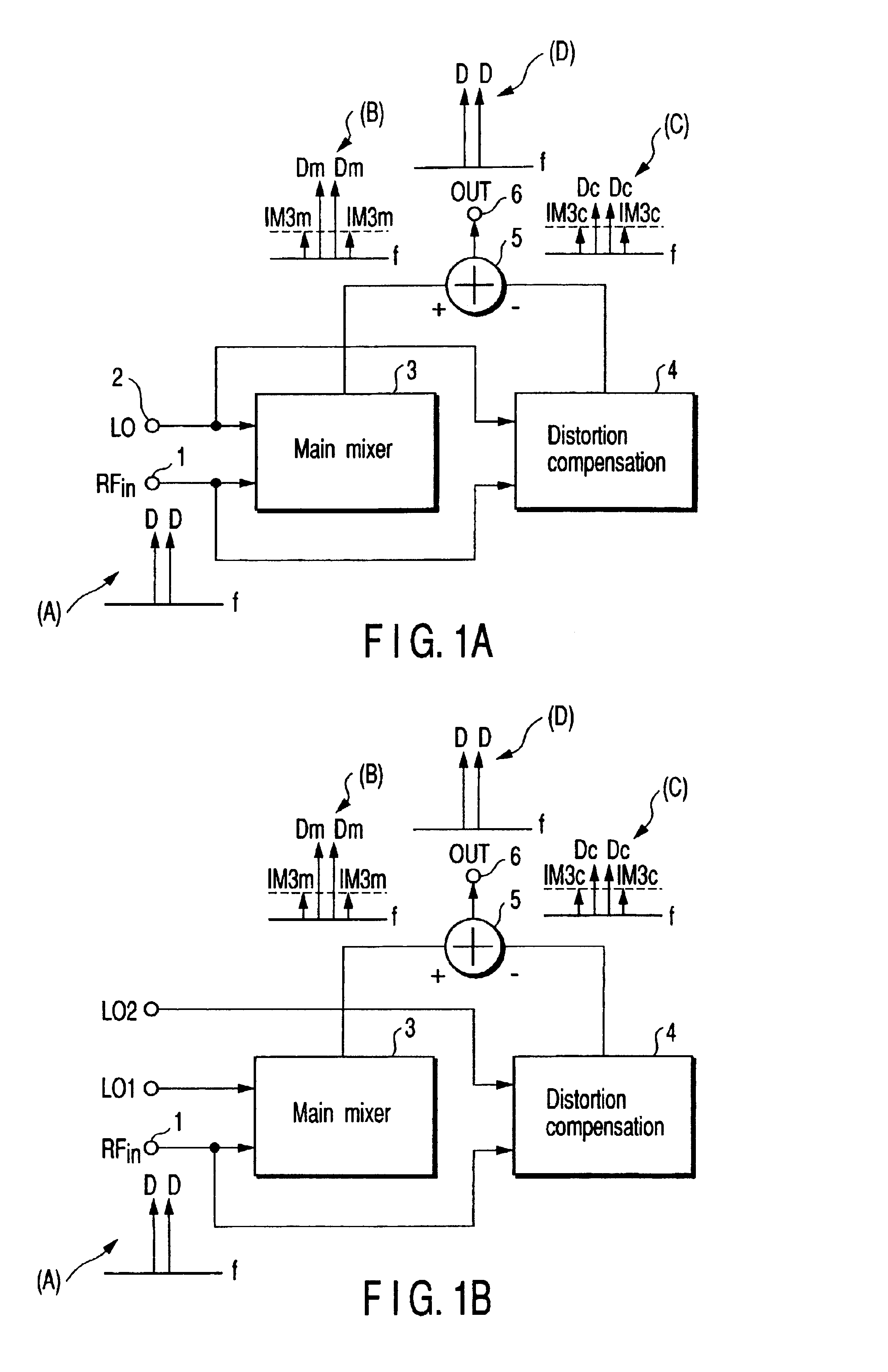 Frequency converter with nonlinear distortion cancellation