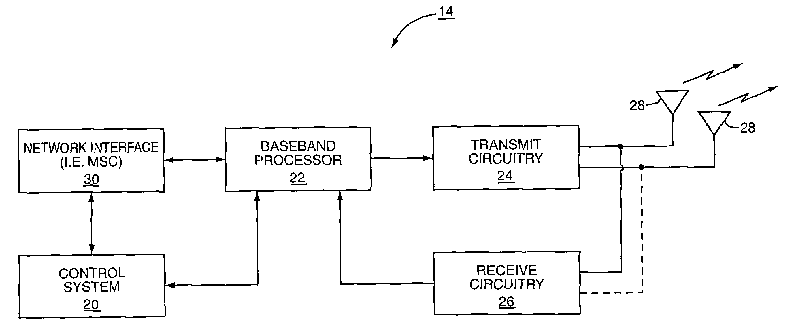 Channel quality indicator for OFDM