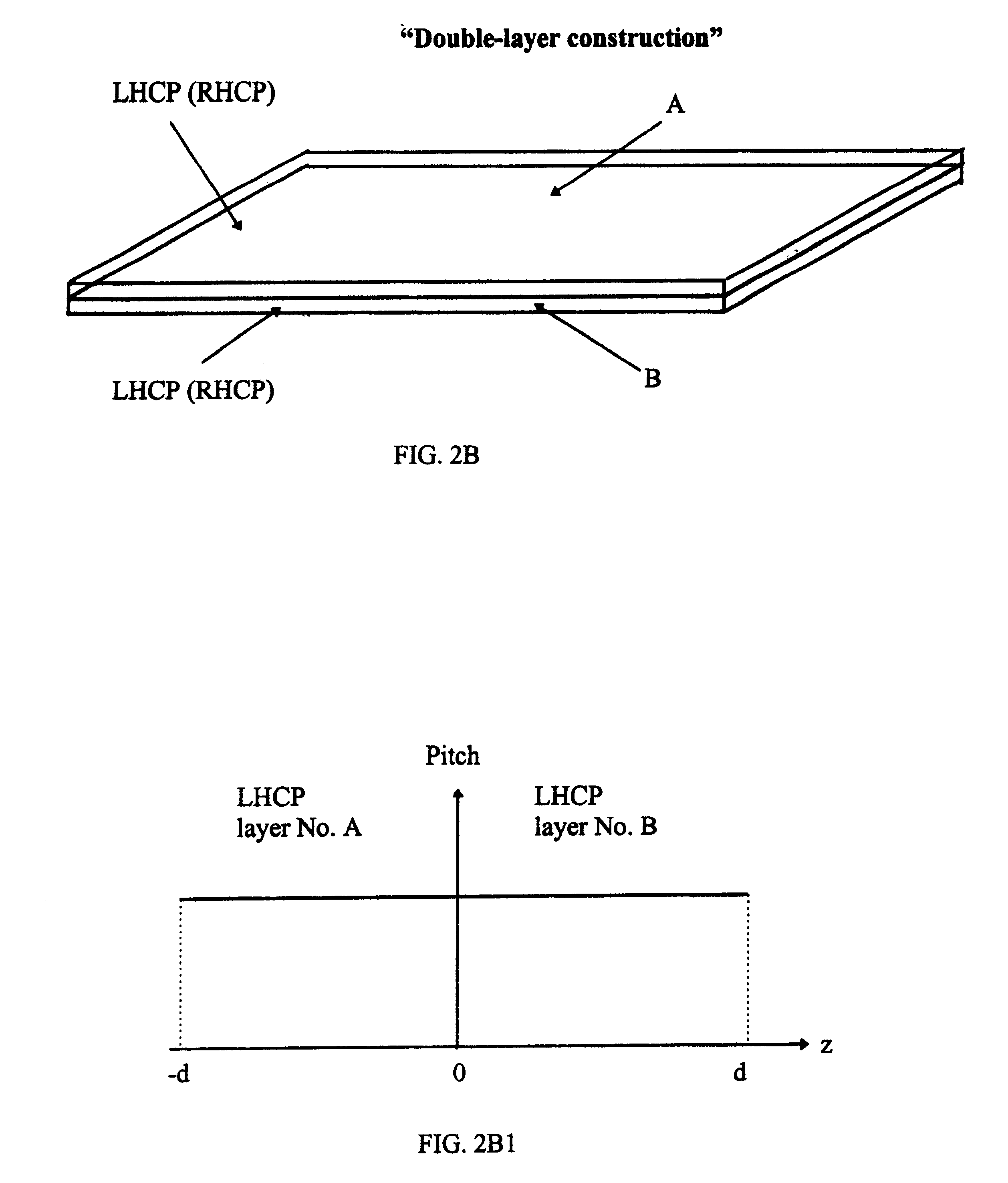 Reflective film material having symmetrical reflection characteristics and method and apparatus for making the same