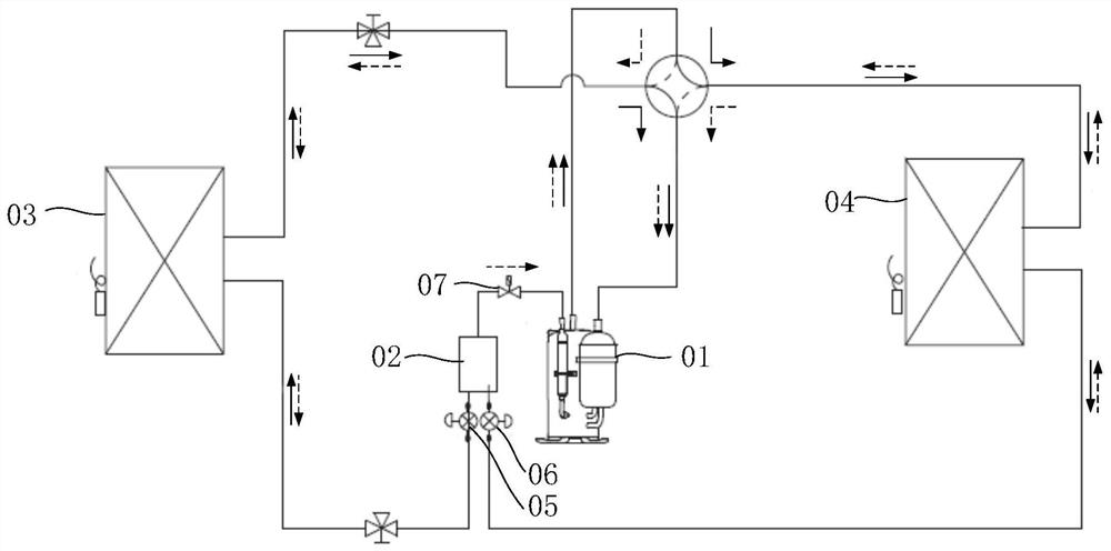 A kind of jet enthalpy air conditioning system and its control method