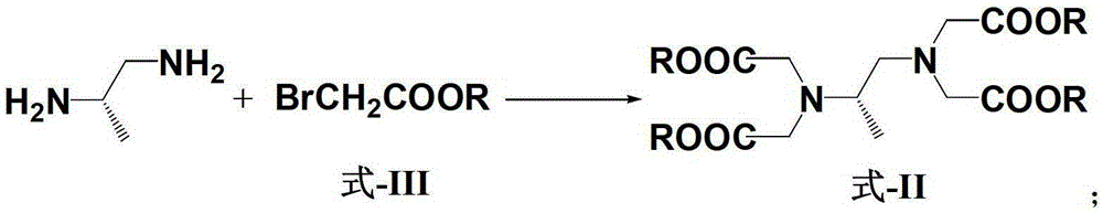 A kind of preparation method of dextropropanimine