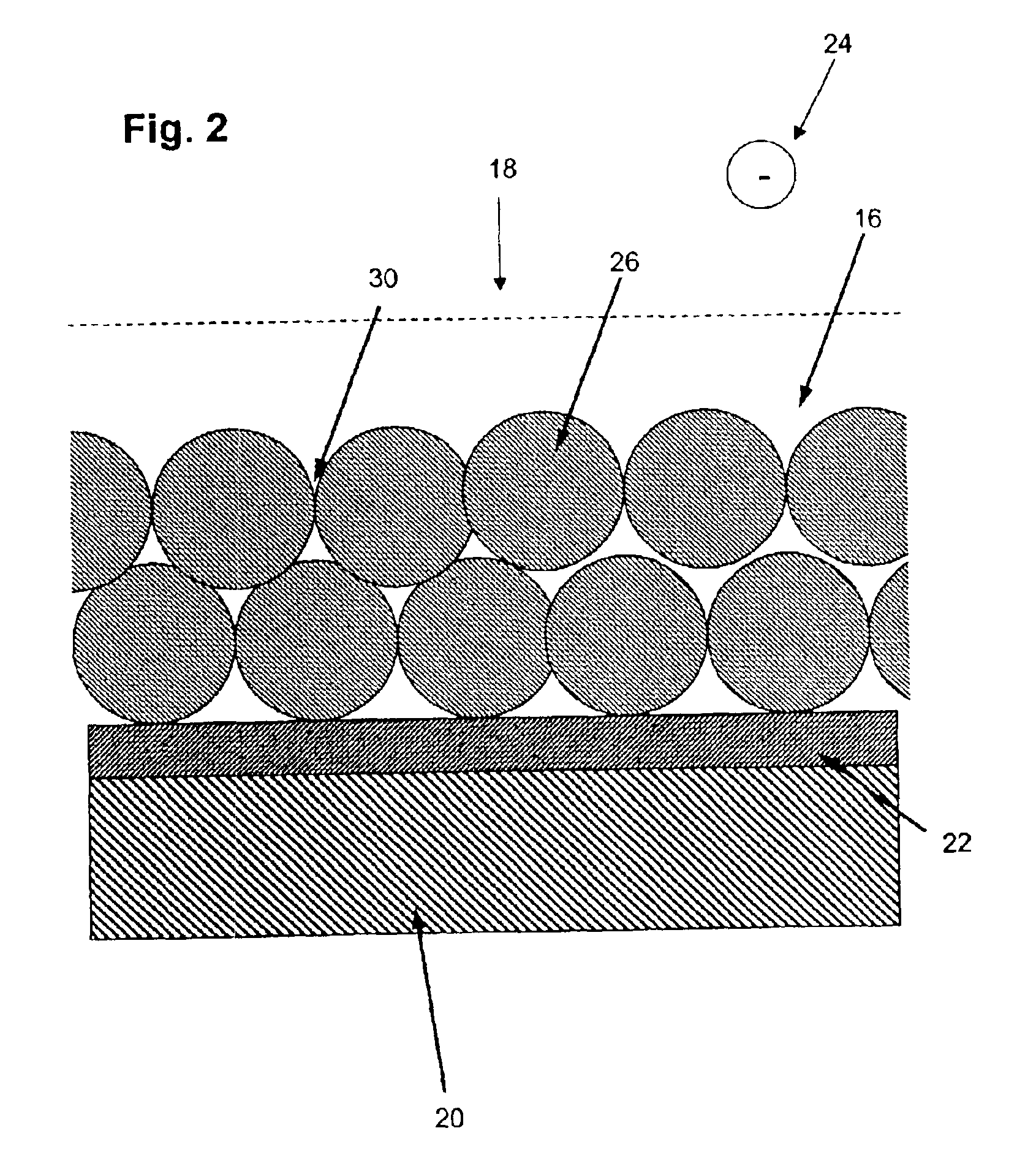 Oxygen permeable electrode system