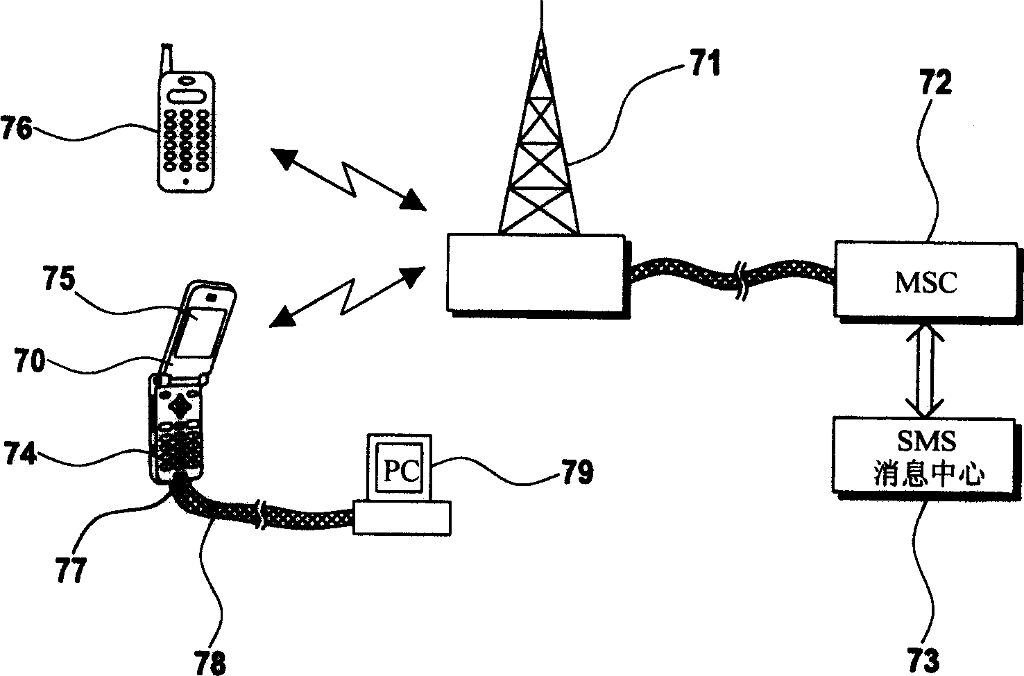 Mobile communication terminal with data unload function and control method thereof
