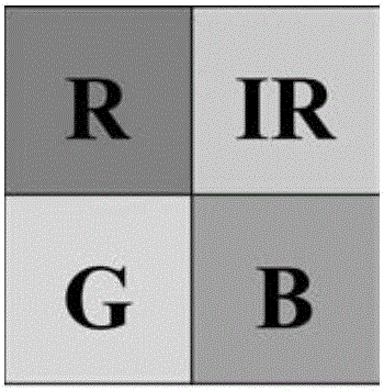 Color correction method for RGB-IR (Infrared) image sensor based on infrared environment