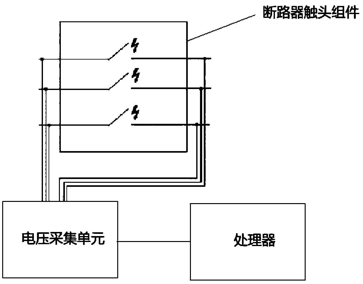 Breaker contact performance monitoring method and device and monitoring system