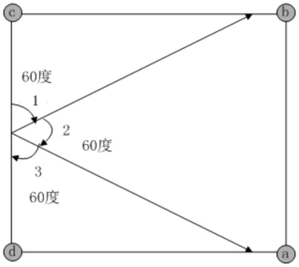 Regional air supply method and device and air conditioner