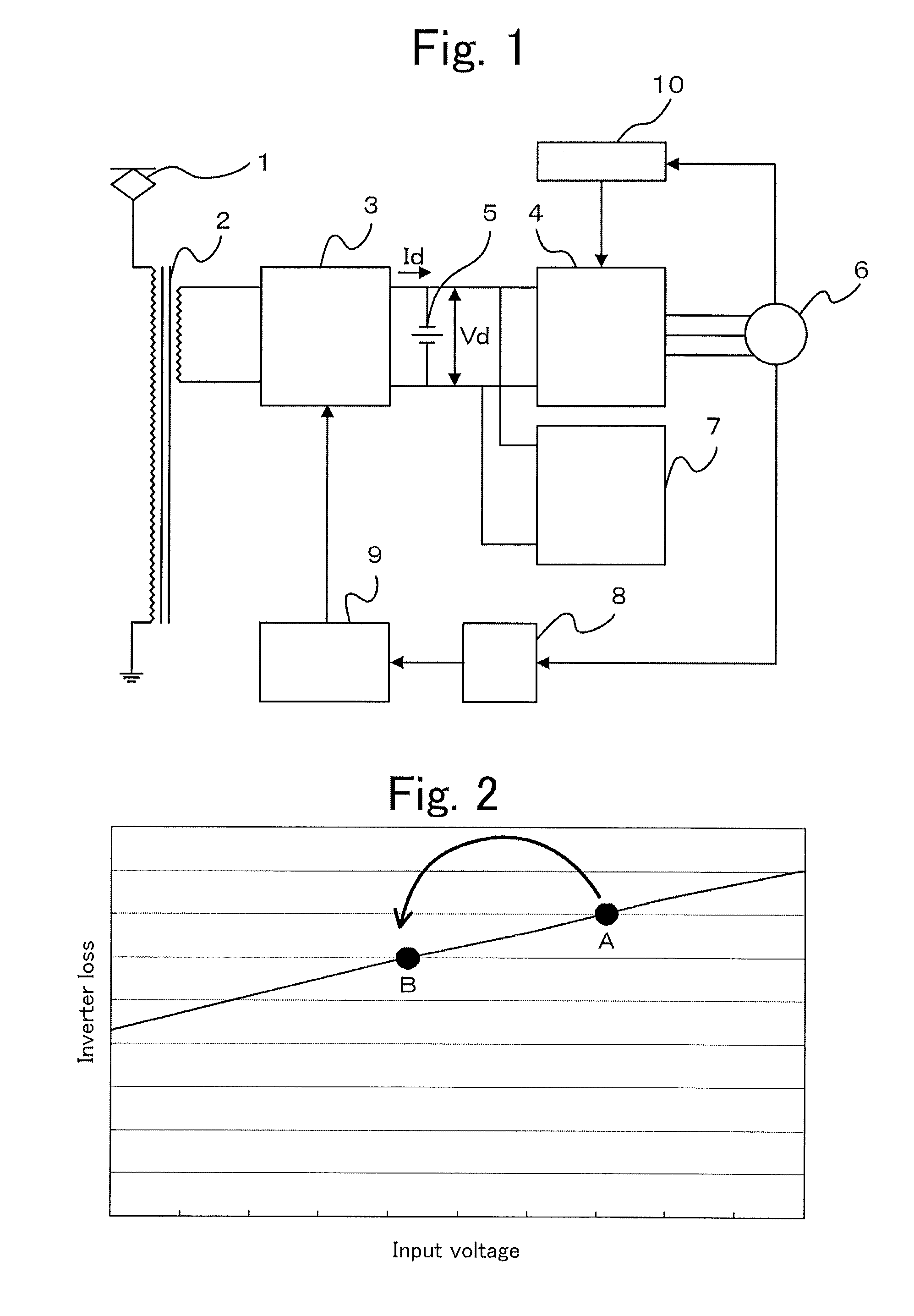 Propulsion control apparatus