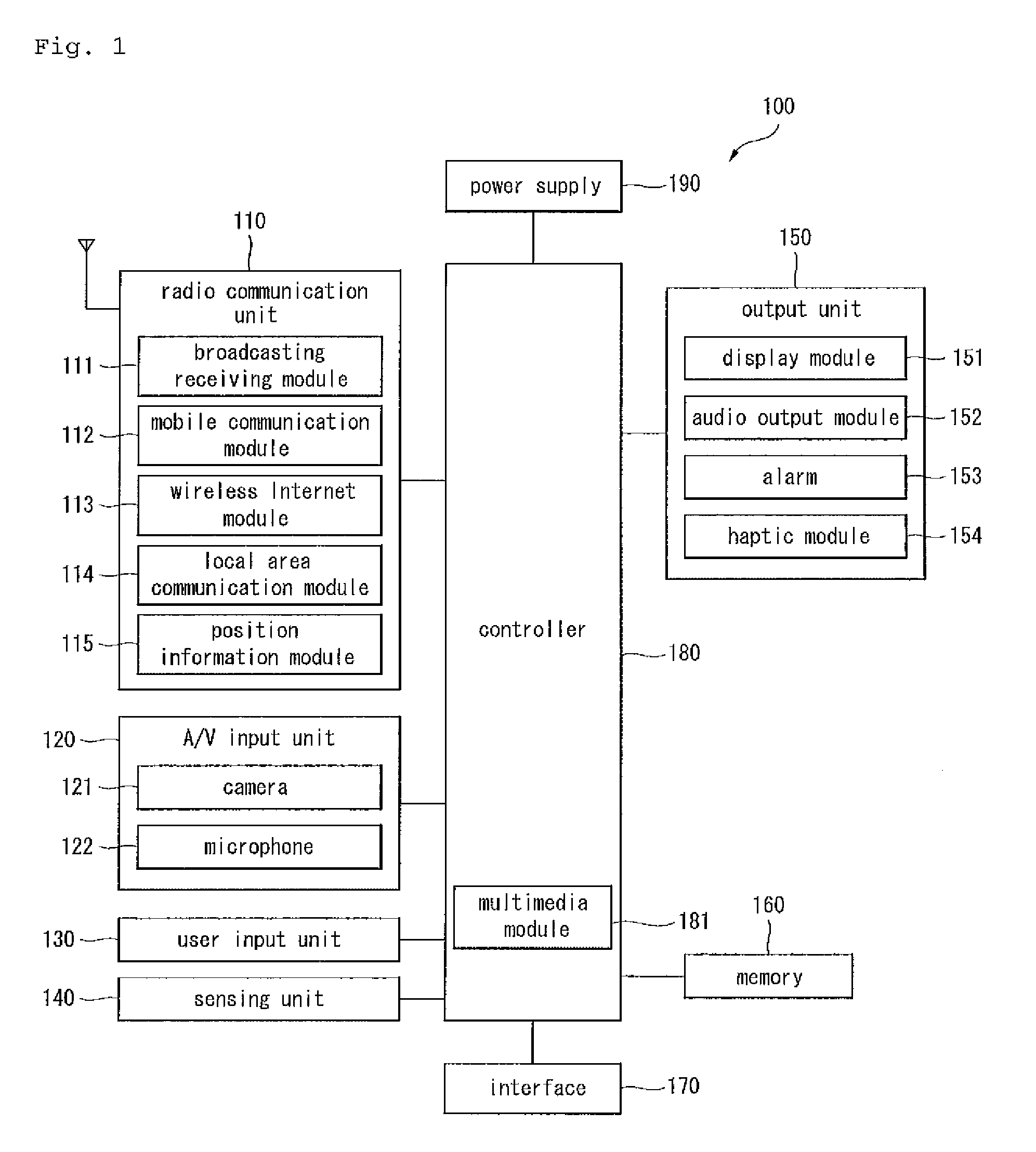 Mobile terminal with touch screen and method of processing message using the same