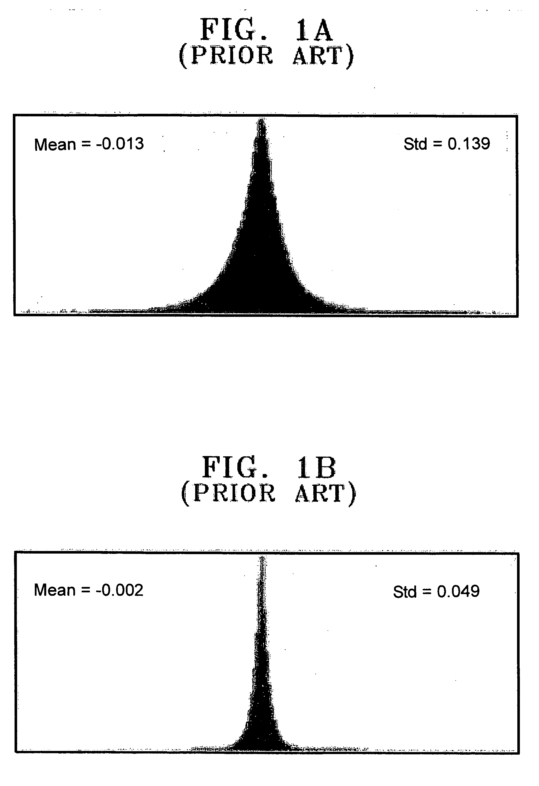 Method of, and apparatus for image enhancement taking ambient illuminance into account