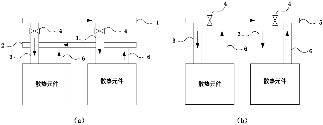 Intelligent energy-saving room heating automatic control system