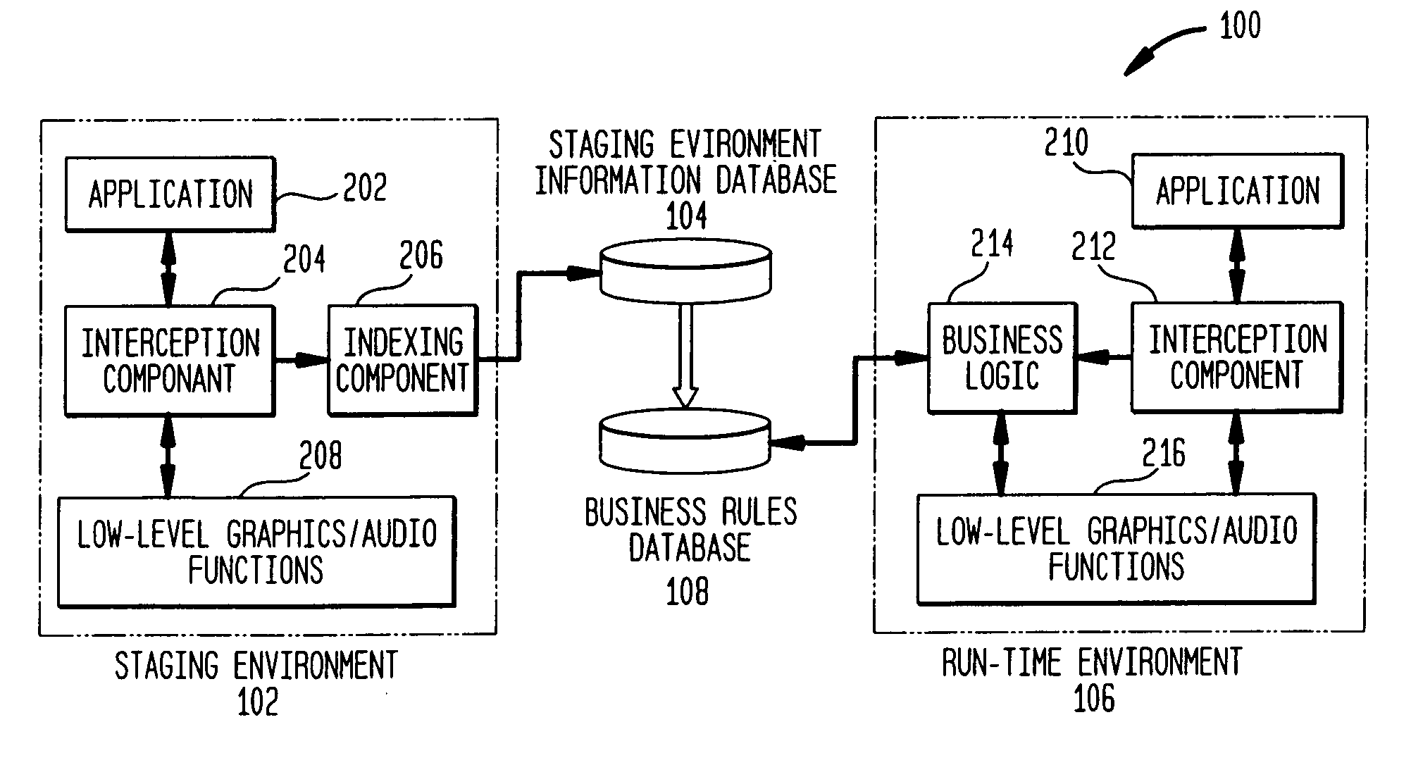 System, method and computer program product for dynamically measuring properties of objects rendered and/or referenced by an application executing on a computing device
