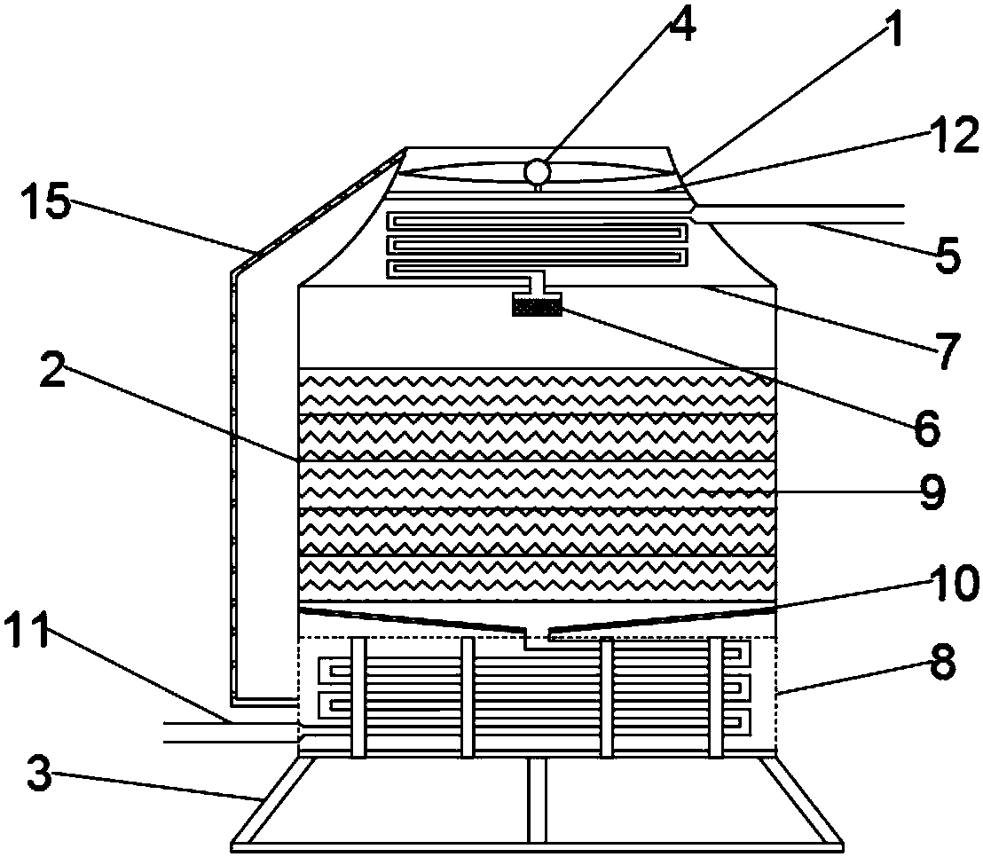 Energy-saving cyclic ventilation cooling tower