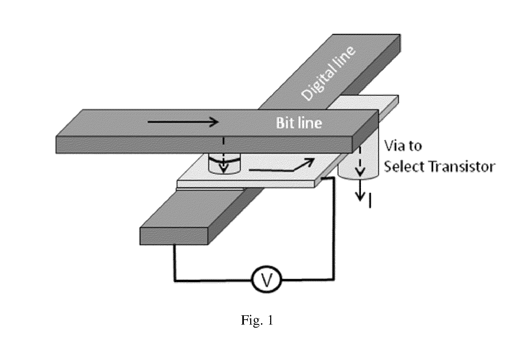 Self-aligned process for fabricating voltage-gated MRAM