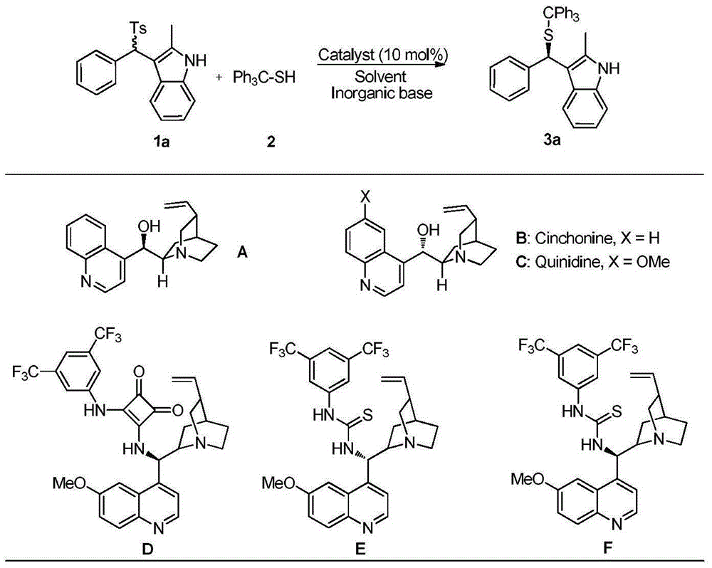 Applications of chiral organic alkali in preparation of chiral sulfur-containing indole compound in water-oil two-phase system