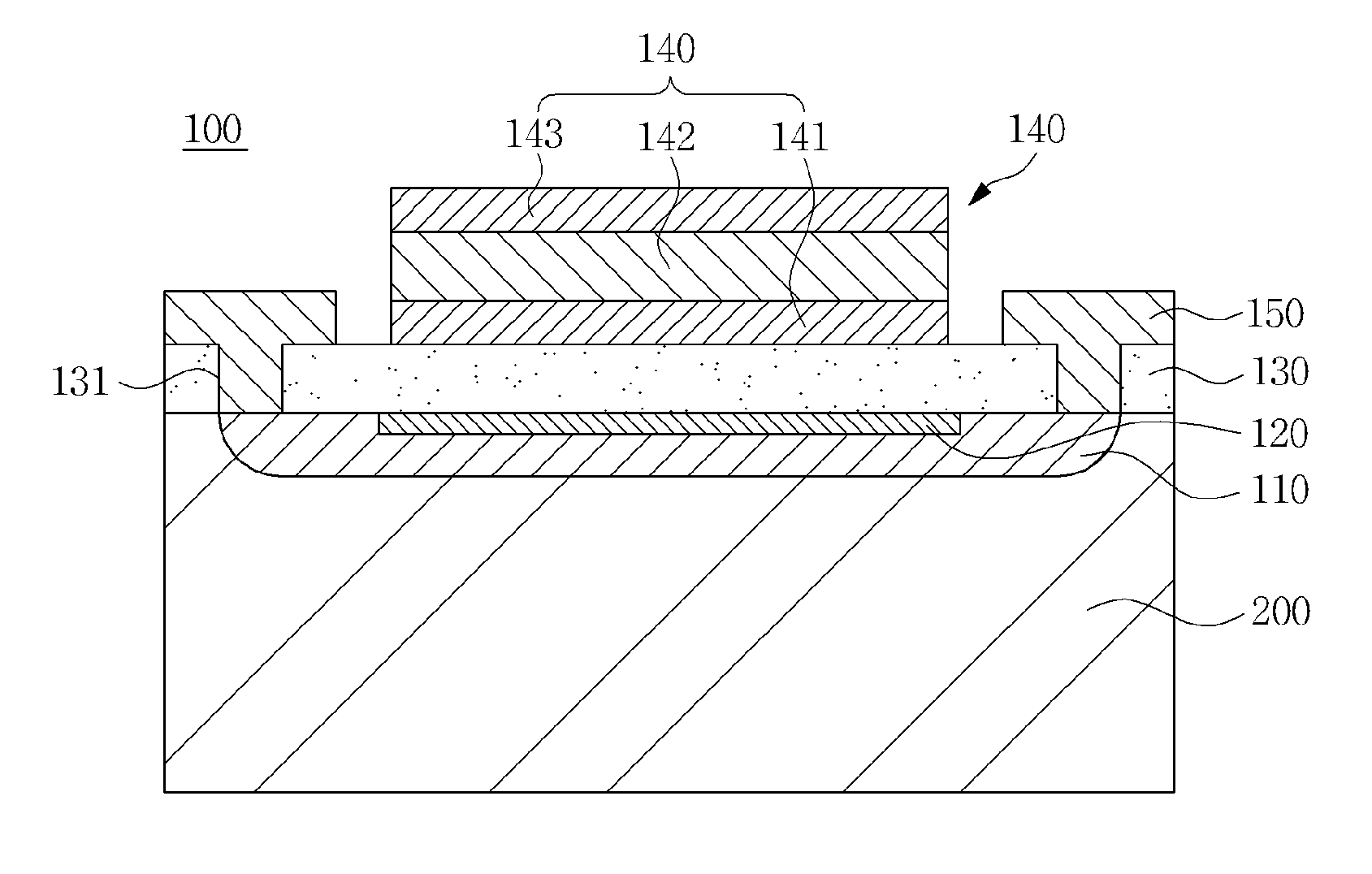 Piezoresistance sensor module and MEMS sensor having the same