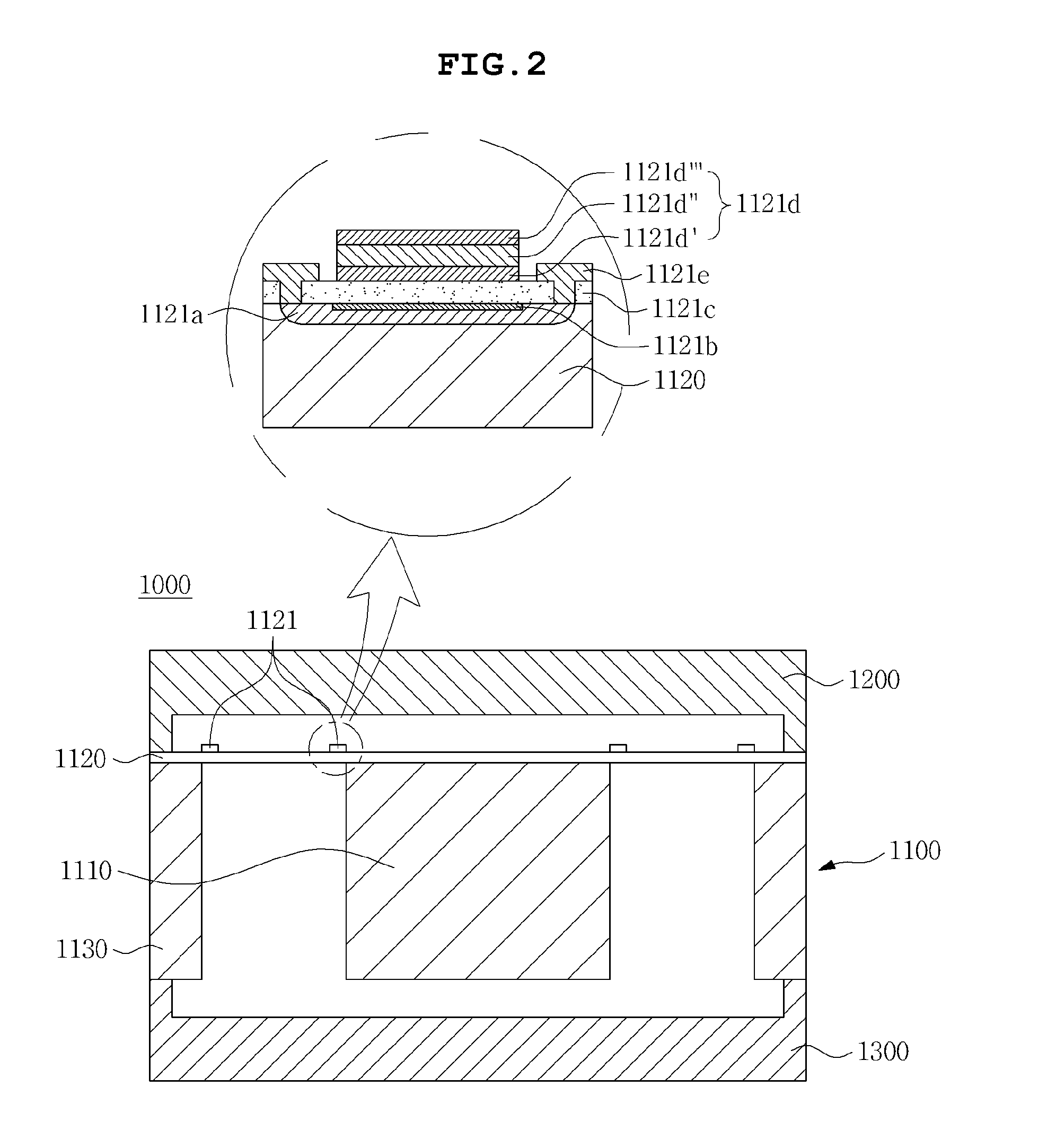 Piezoresistance sensor module and MEMS sensor having the same